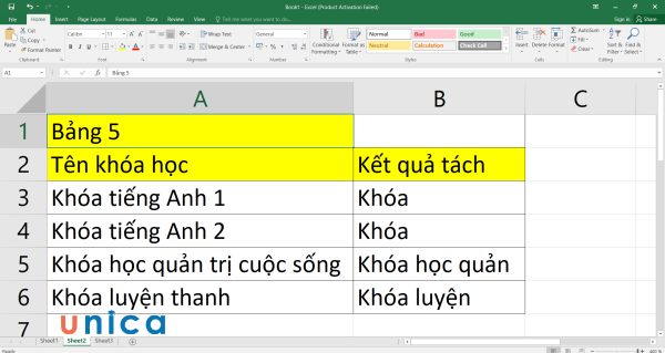 Kết quả thu được