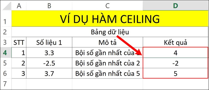 Nhấn Enter để hiển thị kết quả