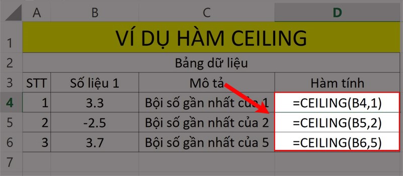 Ví dụ minh họa hàm CEILING