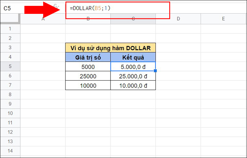 Cách sử dụng hàm DOLLAR