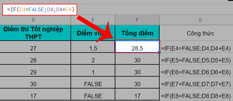 Cách sử dụng hàm FALSE trong Google Sheet