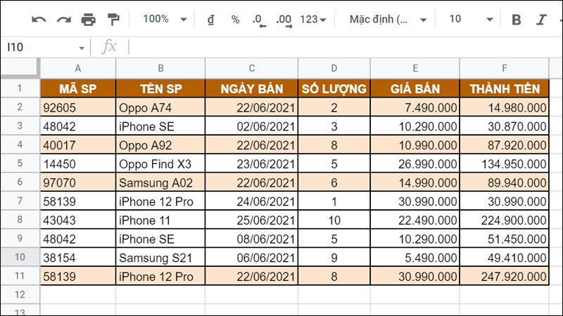 Bảng dữ liệu thông tin sản phẩm