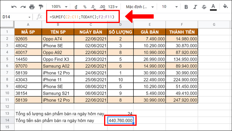 Tính tổng tiền sản phẩm bán ra ngày hôm nay