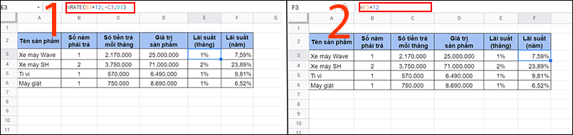 Tính lãi suất theo năm