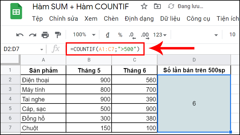 COUNTIF là hàm đếm có điều kiện trong Google Sheet