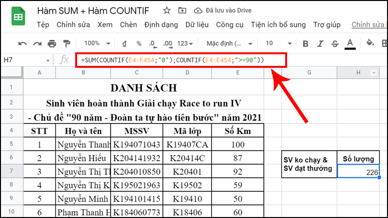 Tổng số lượng sinh viên đăng ký giải nhưng không chạy và sinh viên nhận được thưởng