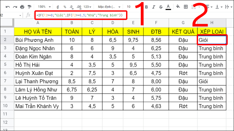 Hình minh họa cho hàm IF trong Google Sheet nhiều điều kiện