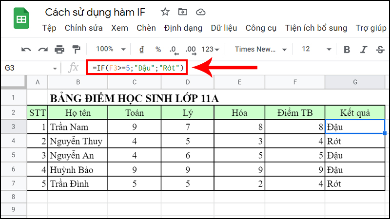 Dùng hàm IF để điền trạng thái đậu hoặc rớt cho từng học sinh