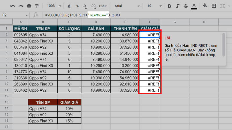 Lỗi #REF