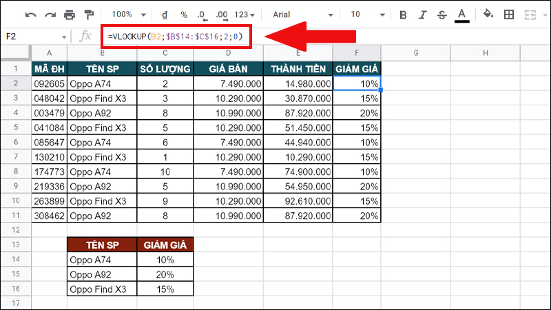 Ví dụ minh họa hàm VLOOKUP