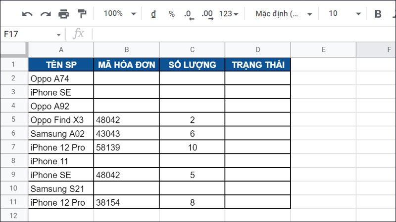 Bảng dữ liệu thông tin sản phẩm