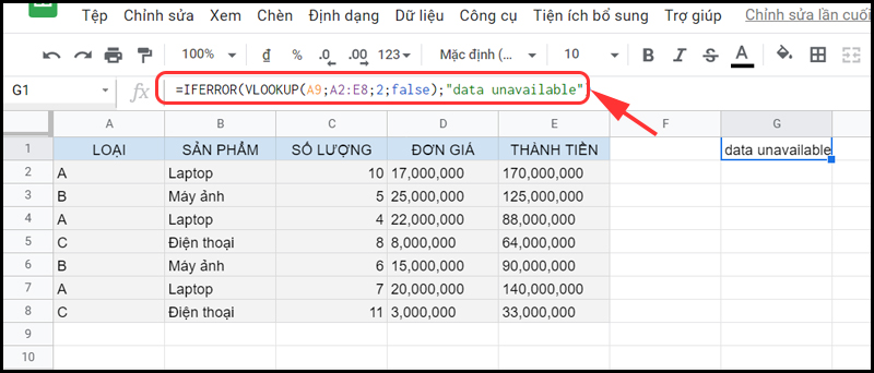 Nếu có lỗi, hàm IFERROR sẽ trả lại kết quả data unavailable như ta đã chỉ định từ trước