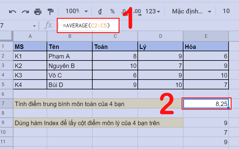 Điểm trung bình môn toán của 4 bạn