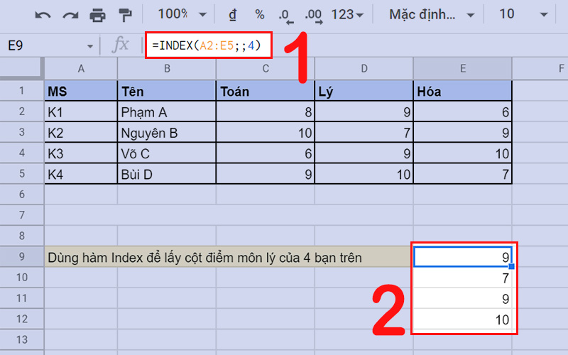 Lấy cột điểm môn lý của 4 bạn trên