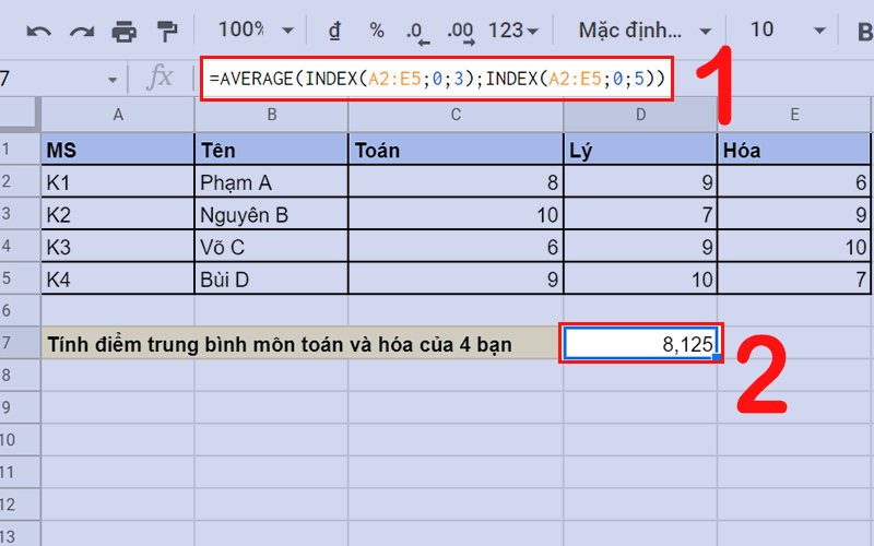 Điểm trung bình môn toán và hóa của 4 bạn