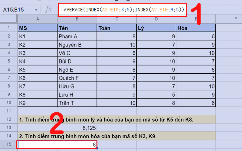 Điểm trung bình môn hóa của bạn mã số K3, K9