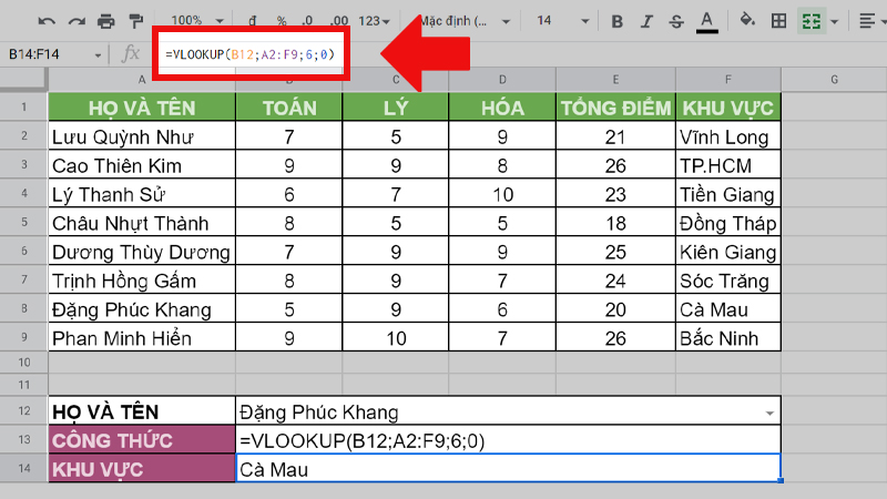 Ví dụ minh họa hàm VlOOKUP