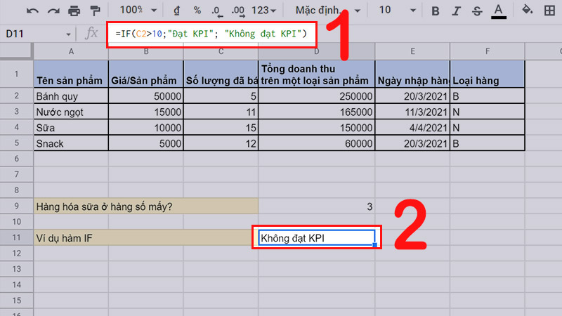  Sản phẩm bánh quy bán ra chưa đạt KPI