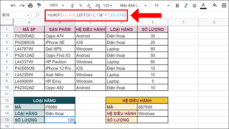 Tính tổng số lượng sản phẩm điện thoại