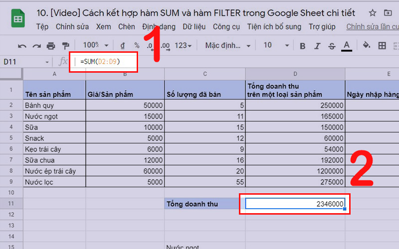 Tổng doanh thu tất cả sản phẩm