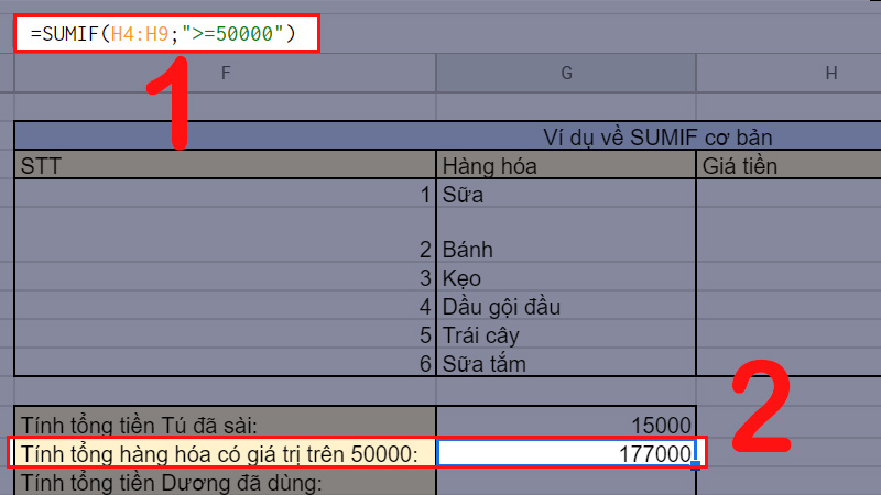 Tổng giá trị của những hàng hóa trên hoặc bằng 50000 đồng