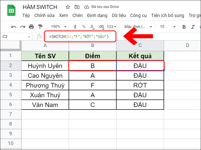 Sử dụng hàm SWITCH trả về kết quả đậu hoặc rớt