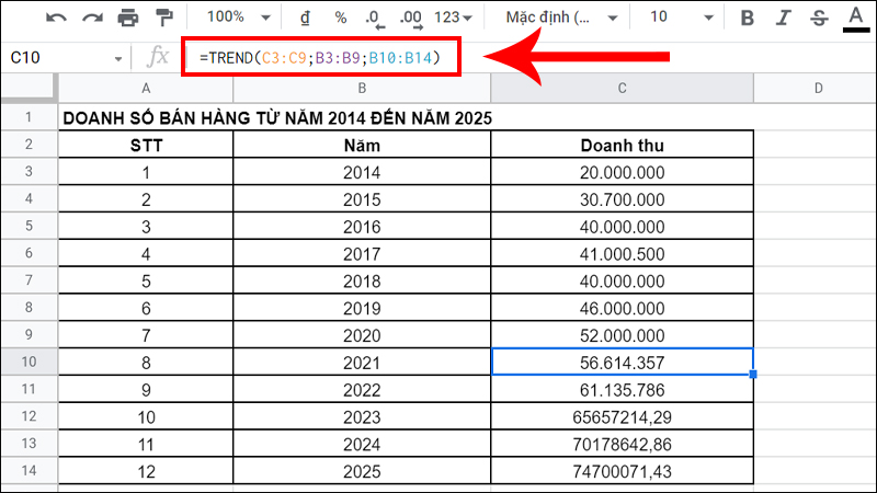 Hàm TREND theo cột ước tính doanh số bán hàng từ năm 2021 đến năm 2025