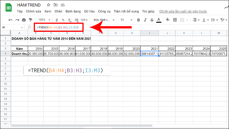 Hàm TREND theo hàng ước tính doanh số bán hàng từ năm 2021 đến năm 2025