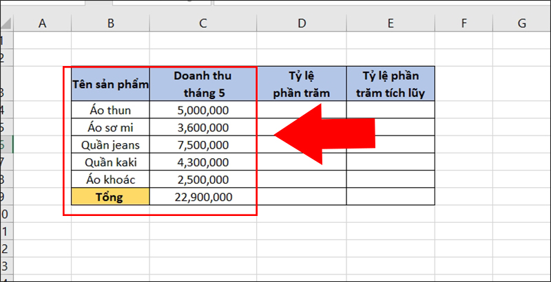 Xác định phân loại và thu thập dữ liệu