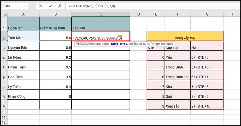 Chọn giá trị tuyệt đối để dò tìm 