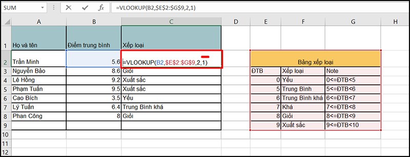 Sửa lại công thức ta có công thức đúng