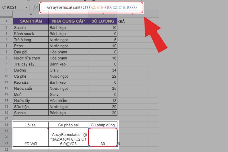 Lỗi #DIV/0!