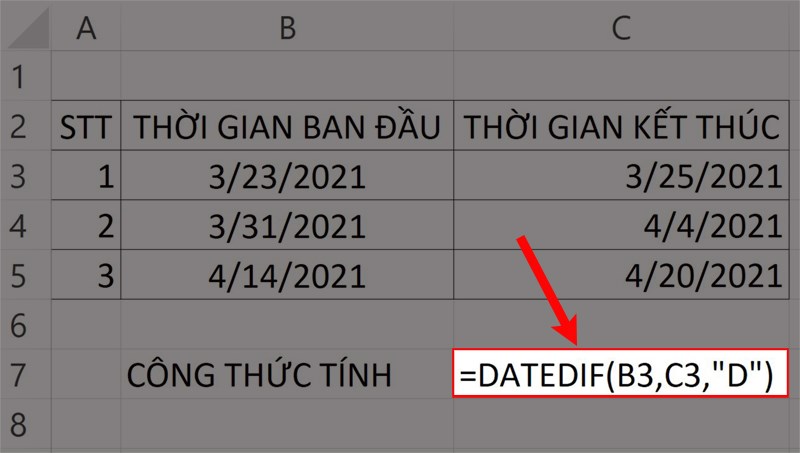 Nhập hàm =DATEDIF(B3,C3,