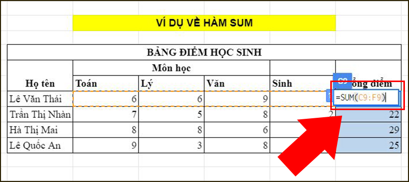 Nhập hàm SUM vào ô tham chiếu muốn hiển thị kết quả