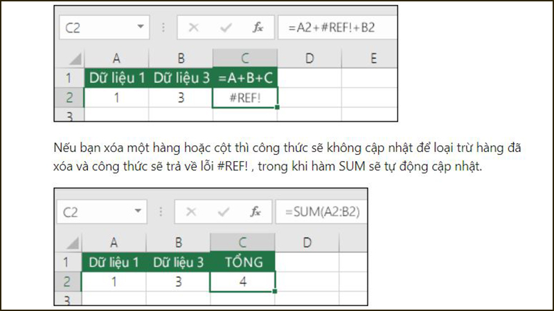 Lỗi #REF! do xóa hàng hoặc cột đã được gọi trong công thức.