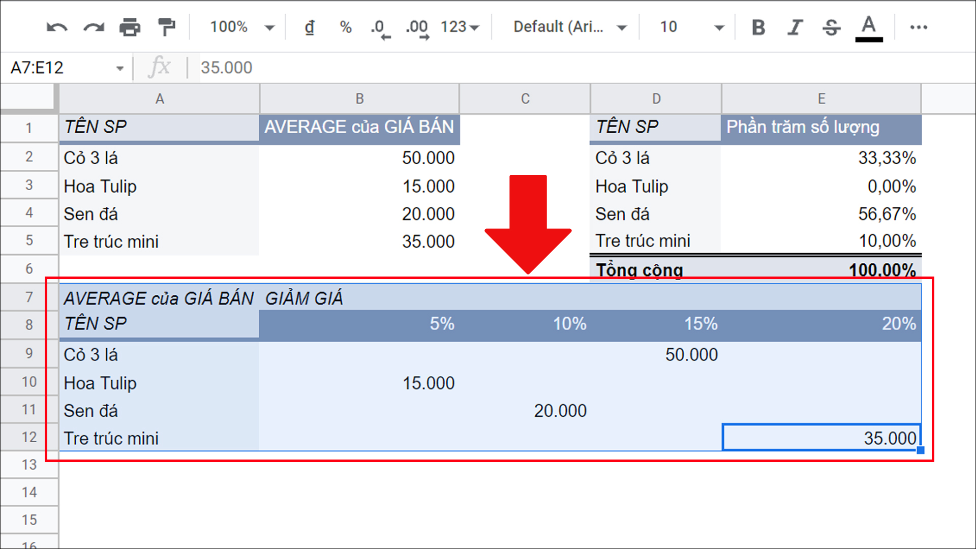 Bôi đen bảng dữ liệu và nhấn Delete