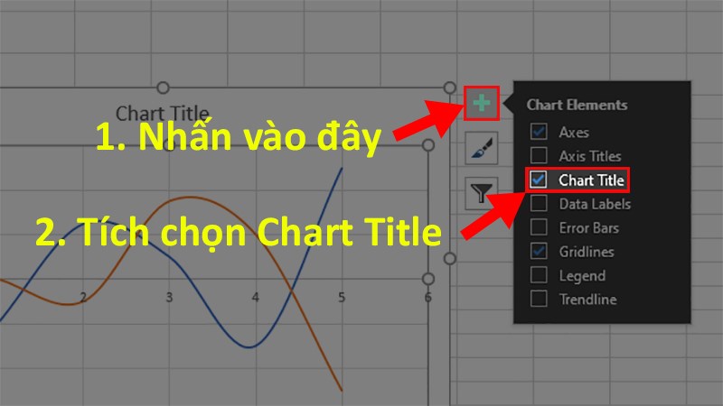 Tích chọn Chart Title để thêm tên cho đồ thị