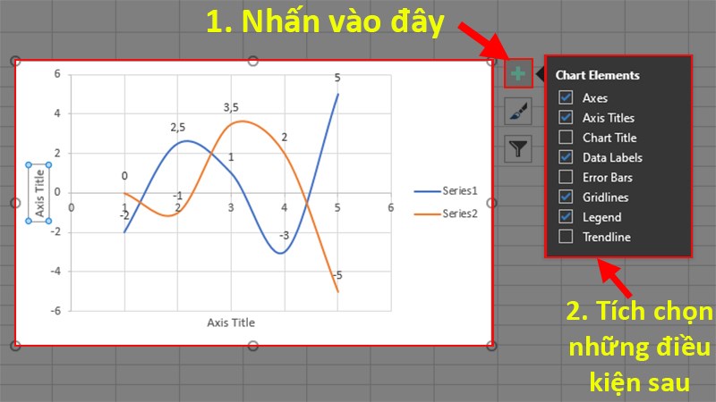 Thêm các dữ liệu, chú thích vào đồ thị