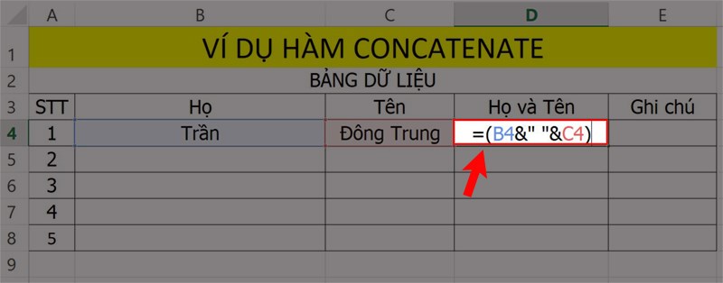 Ví dụ minh họa sử dụng ký tự 