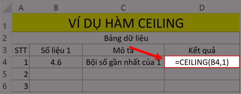 Ví dụ minh họa bội số gần nhất