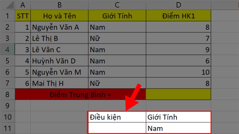 Tạo điều kiện 