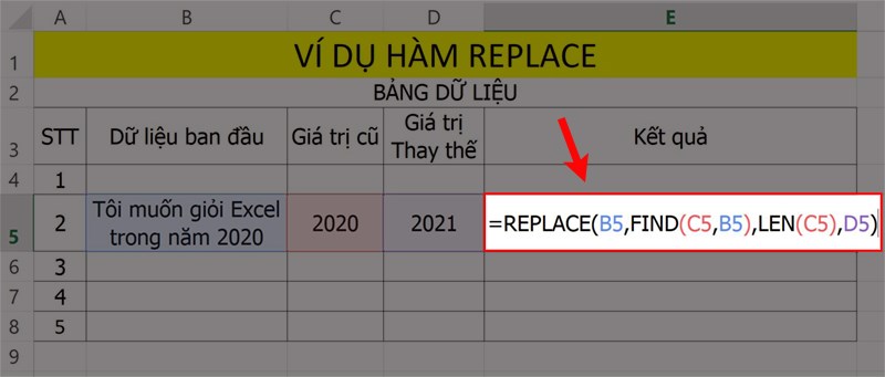 Ví dụ minh họa hàm REPLACE kết hợp hàm FIND, LEN.