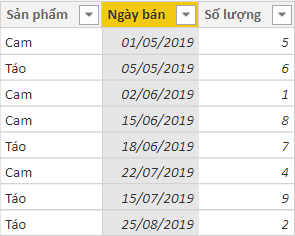 ham-CLOSINGBLANCEQUARTER-dax-power-bi-1