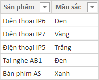 ham-concatenatex-trong-power-bi-dax-1