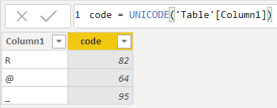 ham-unicode-trong-power-bi-dax-1