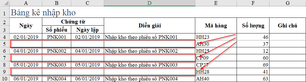 Các dòng trống sẽ làm thiếu thông tin khi báo cáo