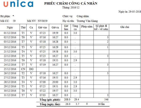 Một số quy ước trong bảng chấm công