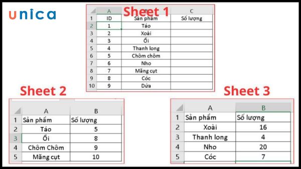 Ví dụ 3 sheet