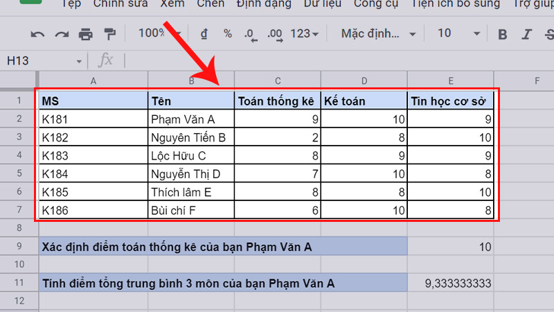 Bảng dữ liệu mẫu