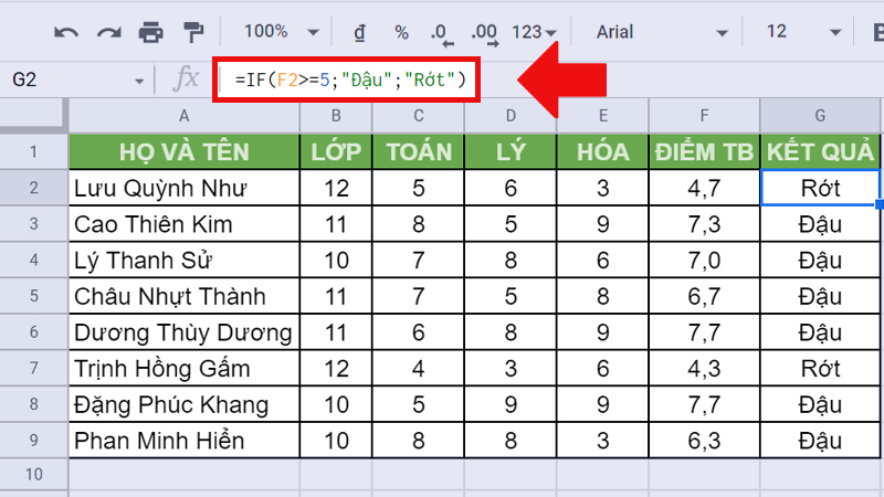 Ví dụ về hàm IF